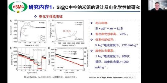 2022.12.12放射学院系列学术讲座-00_06_23-2022_12_12_15_59_05